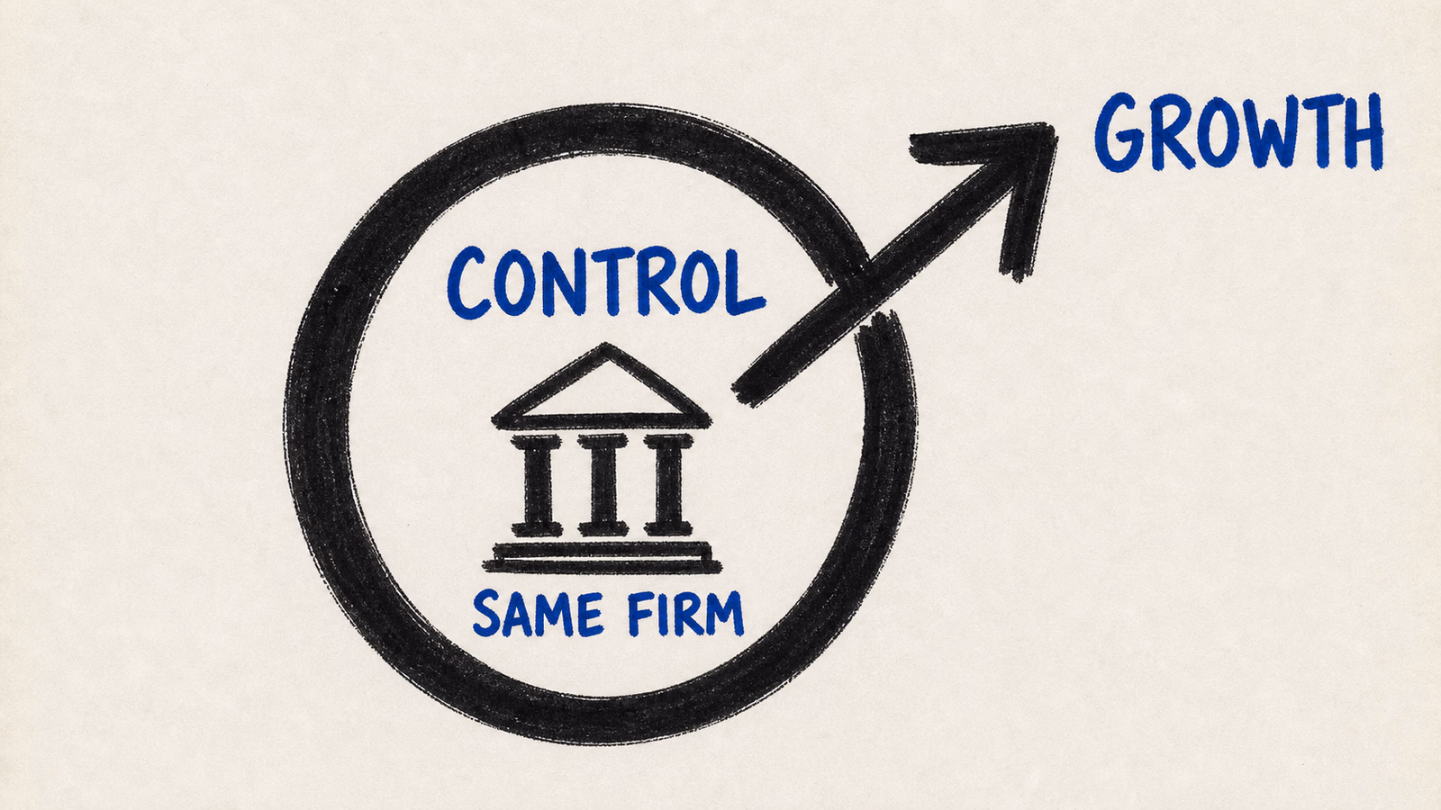 CPA practice growth supported by United Accountants while keeping the firm's brand, team, and clients